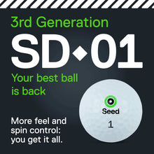 Load image into Gallery viewer, SD-01 Trial Pack | Subscription