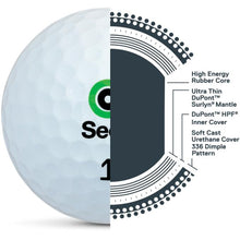 Load image into Gallery viewer, SD-02 The Pro Tour - LOOSE GOLF BALLS